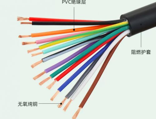 南缆电线电缆