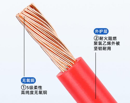 南缆电缆